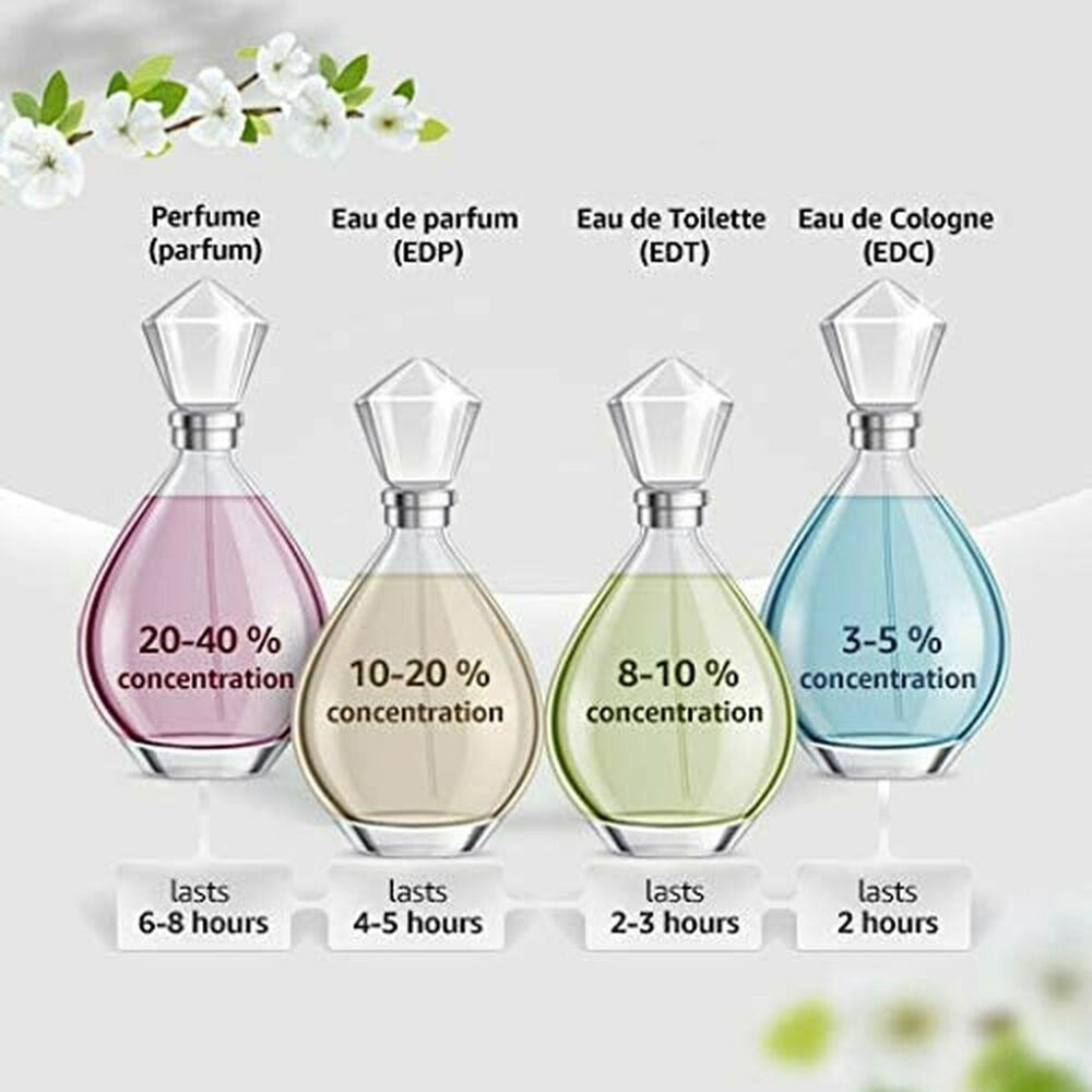 DKNY Be Tempted Eau de Parfum 100ml Spray, 100 ml for Women