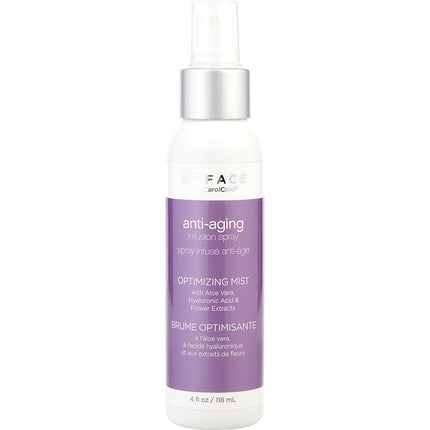Optimizing Mist --120ml/4oz