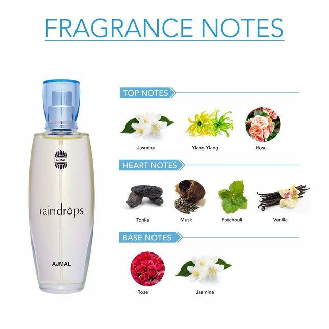 Ajmal Raindrops Eau de Parfum 50ml Spray, 50 ml for Women
