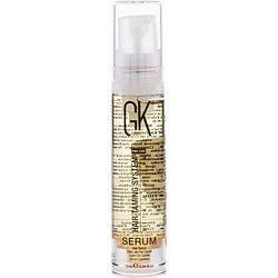 Pro Line Hair Taming System With Juvexin Serum 0.34 Oz Gk Hair